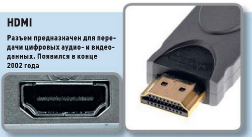 HDMI вход монитора